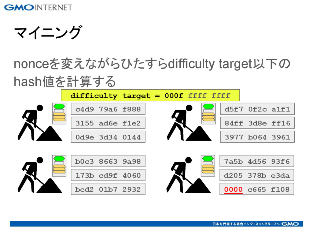 マイニング